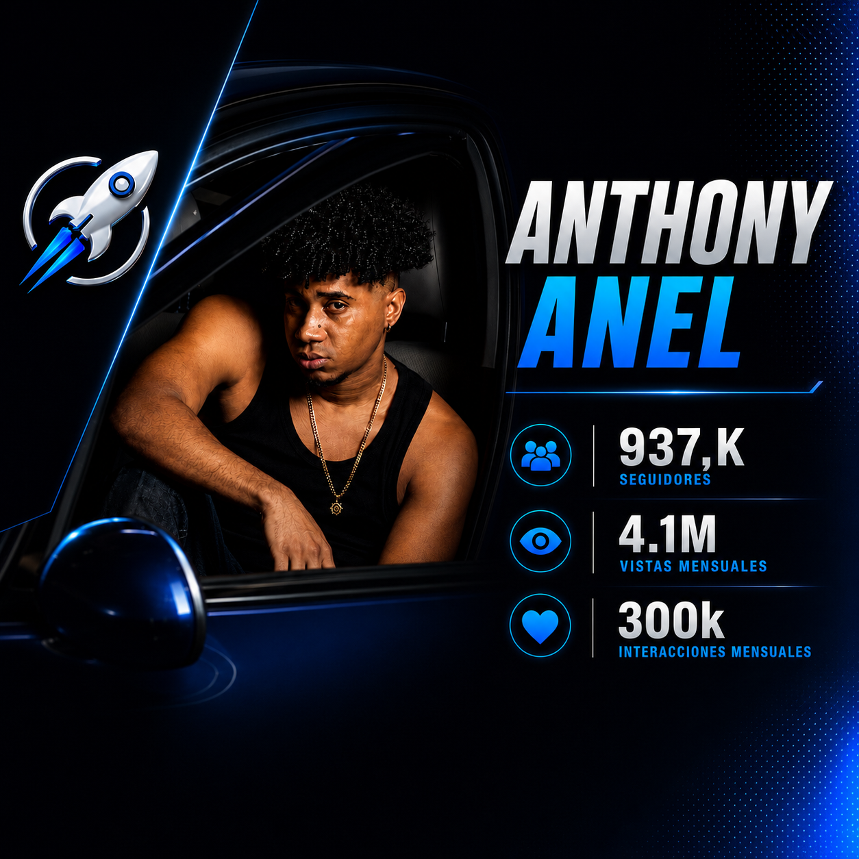 Anthony Anel     939,000 Seguidores